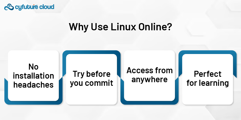 Why Use Linux Online